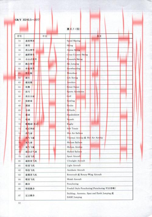 皇冠体育英文缩写, 了解皇冠体育的英文缩写及其在体育界的使用意义