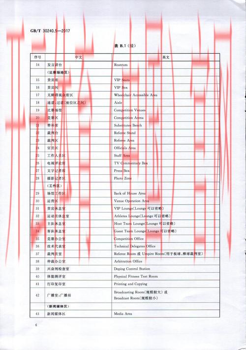 皇冠体育英文缩写, 了解皇冠体育的英文缩写及其在体育界的使用意义