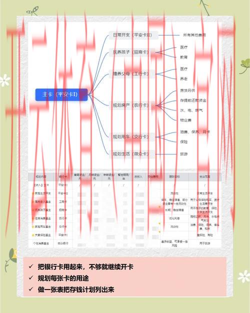 皇冠体育银行卡, 如何通过皇冠体育银行卡轻松进行在线投注与资金管理