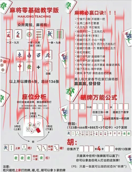 皇冠体育棋牌室, 如何在皇冠体育棋牌室中提升你的游戏技巧和策略