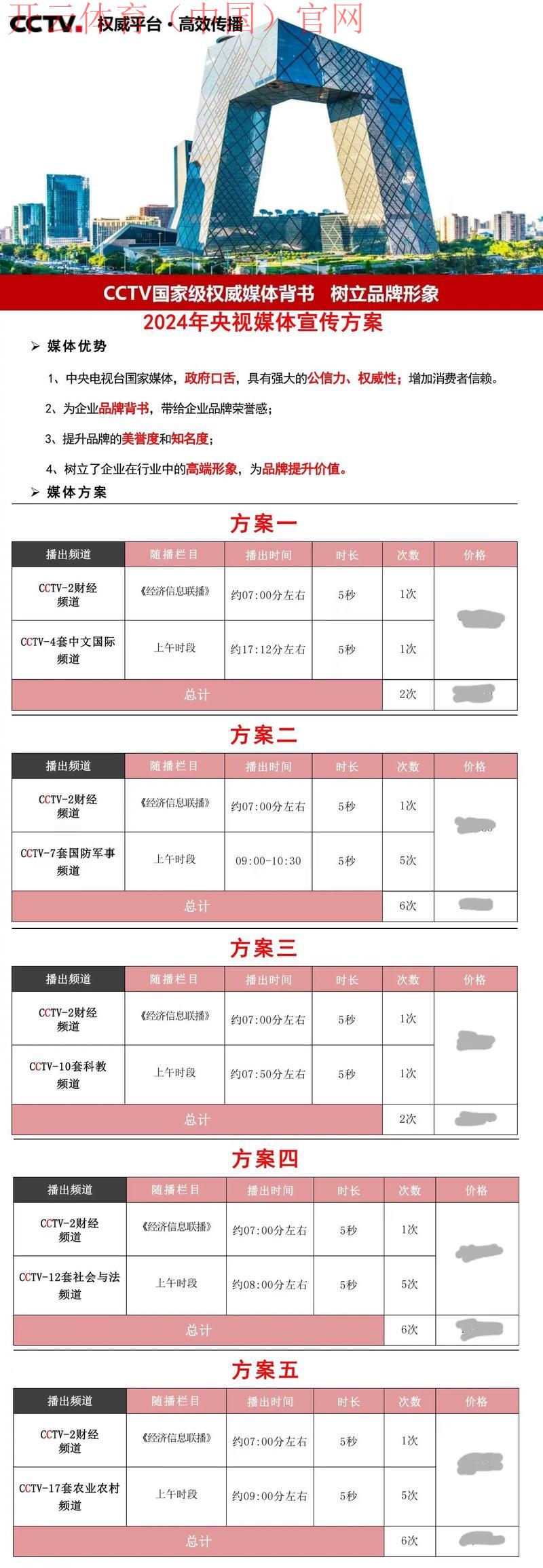 体育皇冠出方案, 探索体育皇冠出方案在未来赛事中的应用与发展战略